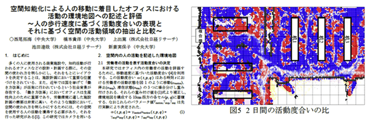 People Flow Measurement, joint research with Professor Mihoko Niitsuma Laboratory of Chuo University