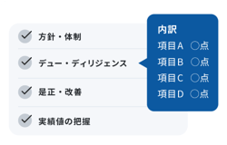 調査結果の評価ロジックを公開