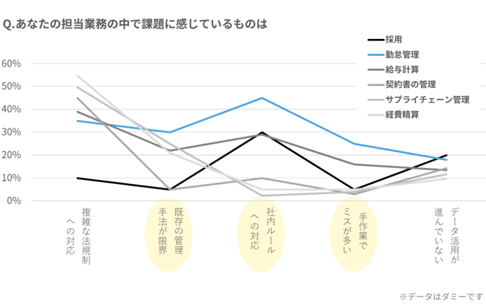 コラム事業開発のための調査事例_5-1