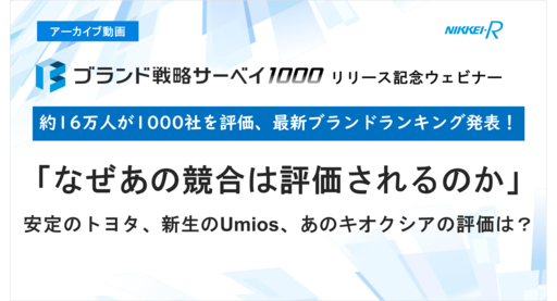 株式会社日経リサーチサービスサイト