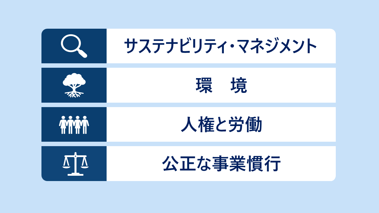 サービスの特長①