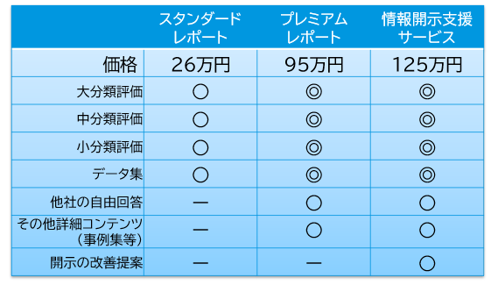 サービス更新用_SW商品資料用
