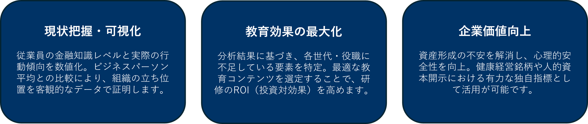 サービス概要v1 サービス概要v1