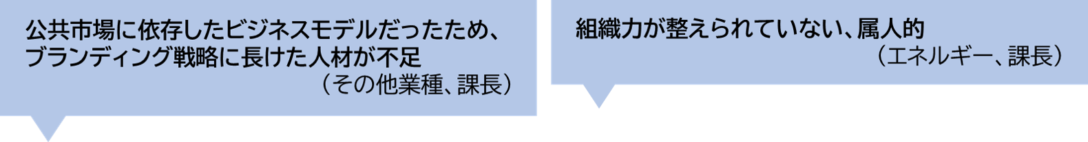 ブランド担当者コラムFA1