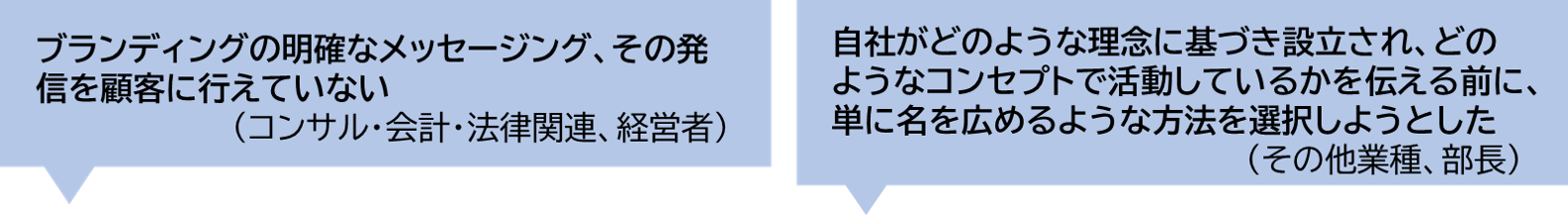 ブランド担当者コラムFA2