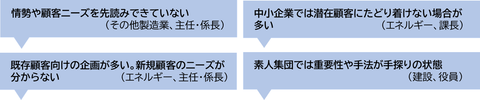 ブランド担当者コラムFA3