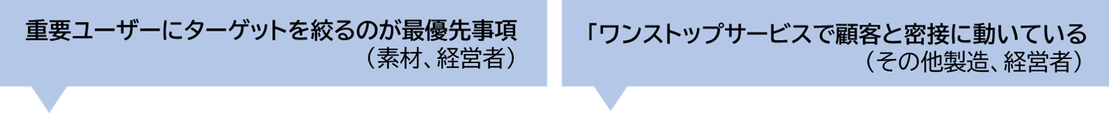 ブランド担当者コラムFA4