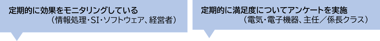 ブランド担当者コラムFA5