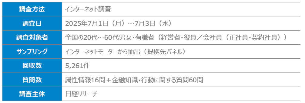 ベンチマーク概要v1