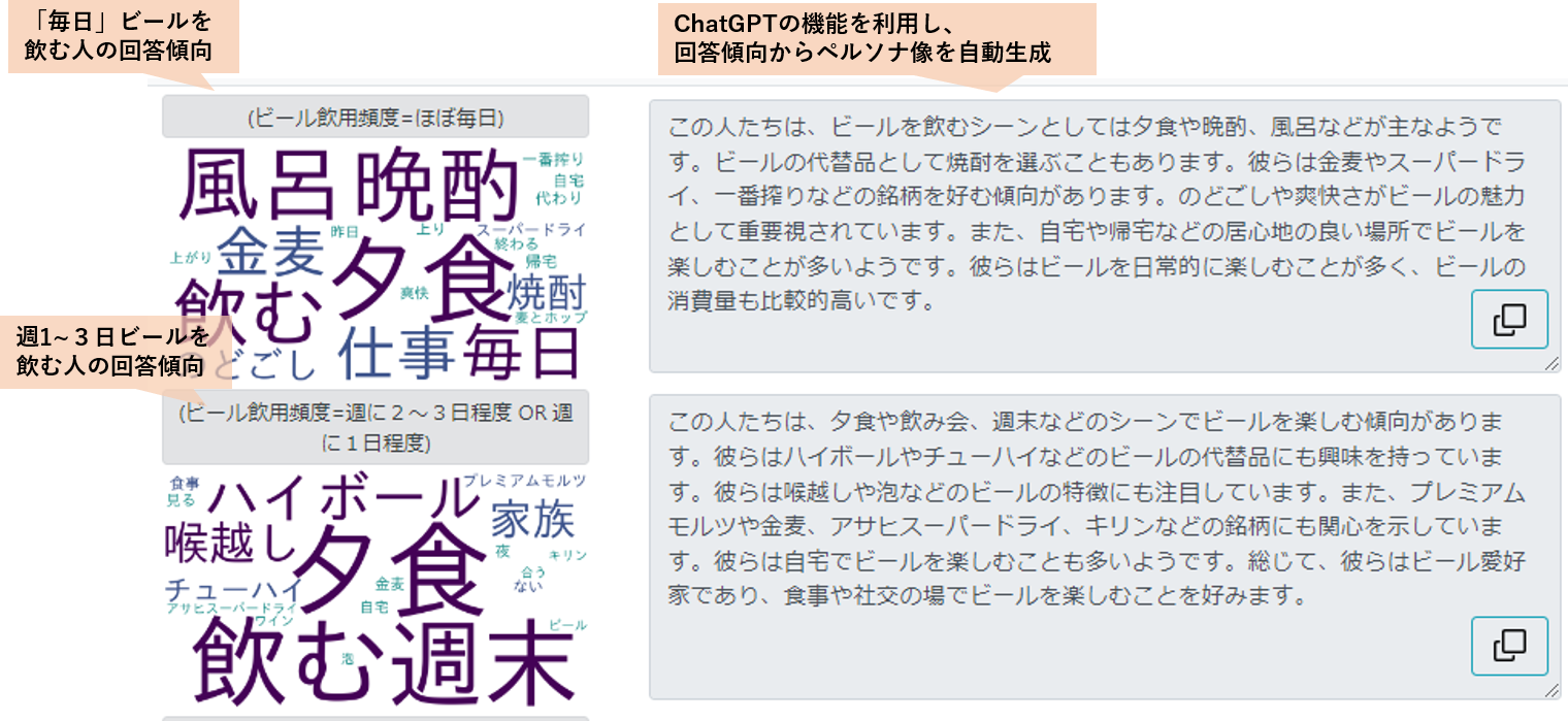 ワードクラウド+要約-1