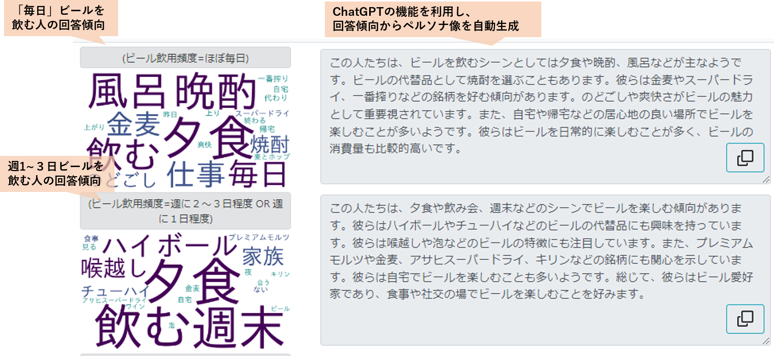ワードクラウド+要約