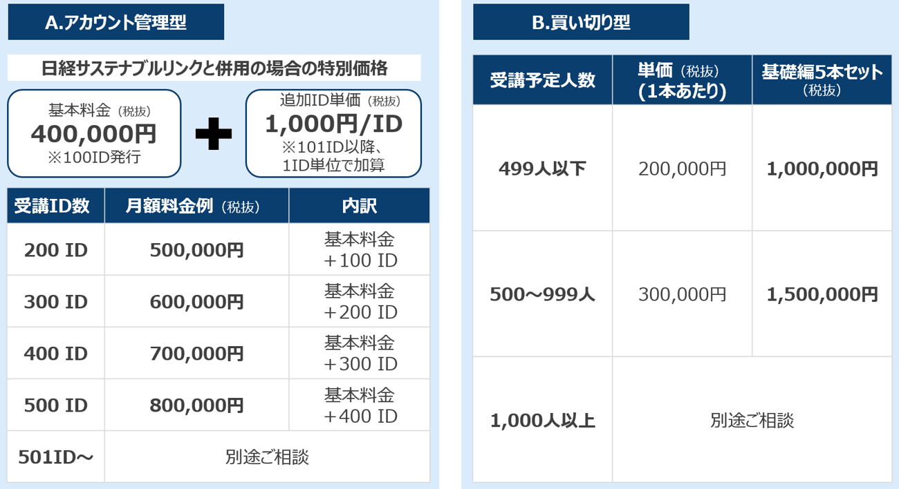 価格表