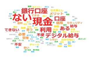 図4-1