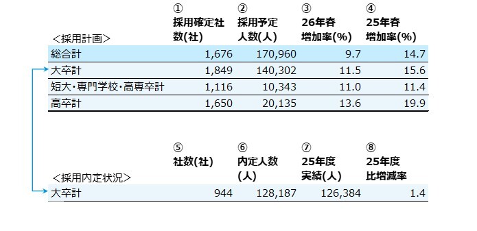 採用コラム_1.4