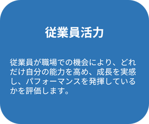 活力