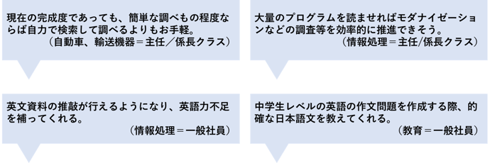 生成AI_コラム4