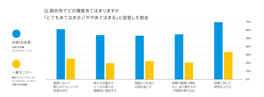 画像2-2