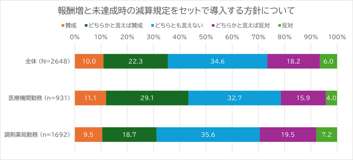 画像2-4