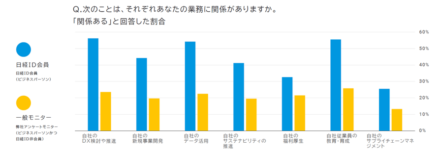画像3-2