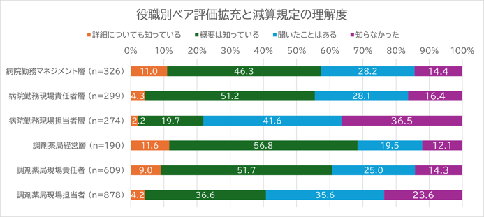 画像4-3