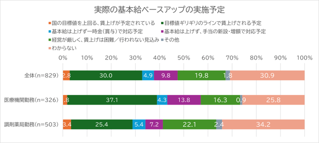 画像5-1