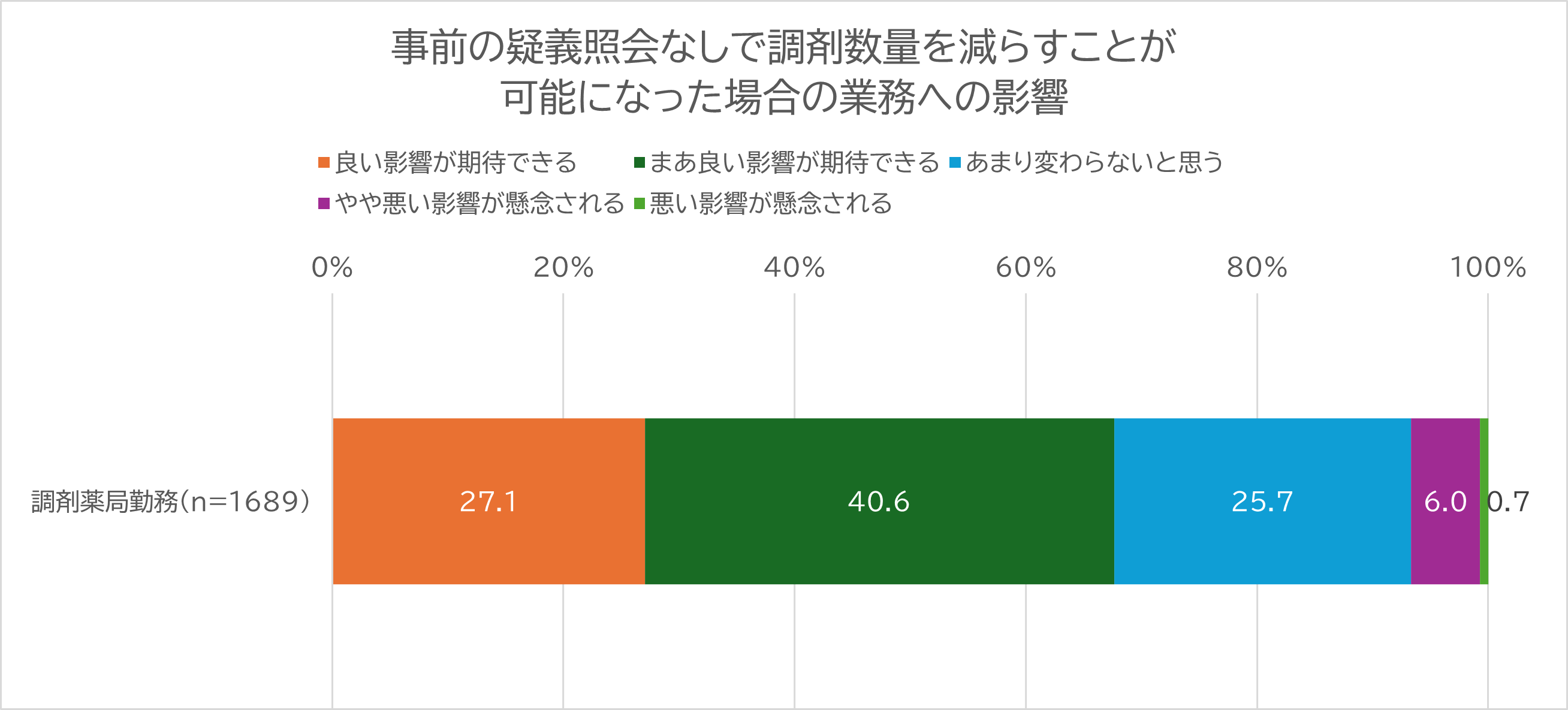 画像5-2