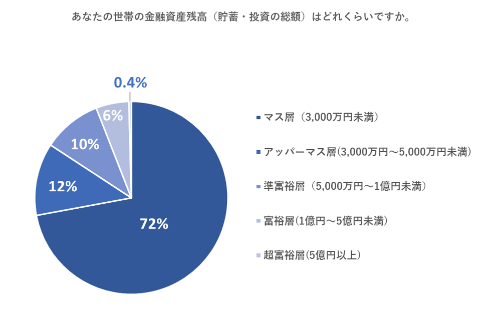 金融ワンストップ_コラム3-2