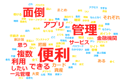 金融ワンストップ_コラム5