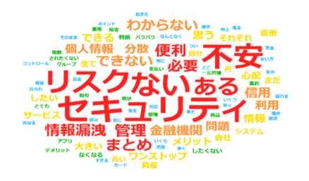 金融ワンストップ_コラム6