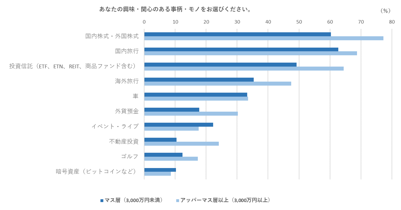 金融ワンストップ_コラム7-1