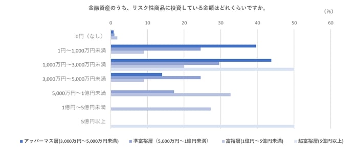 金融ワンストップ_コラム8-1