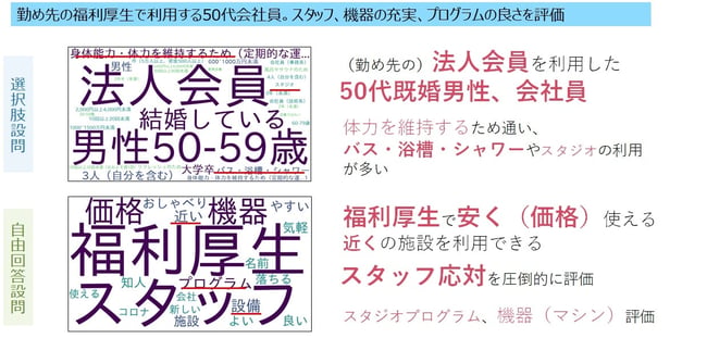顧客満足全般=6ー8 満足中層の特徴