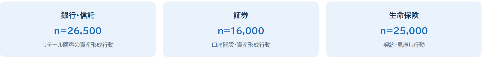 06_対象業態テーブル_v2 06_対象業態テーブル_v2
