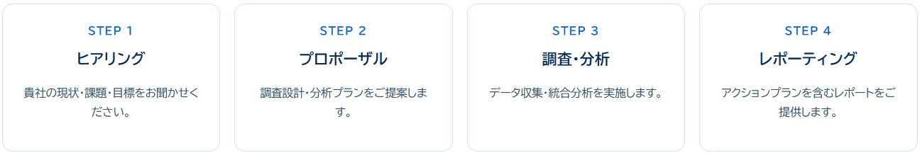 07_ご利用開始までの流れver3 07_ご利用開始までの流れver3