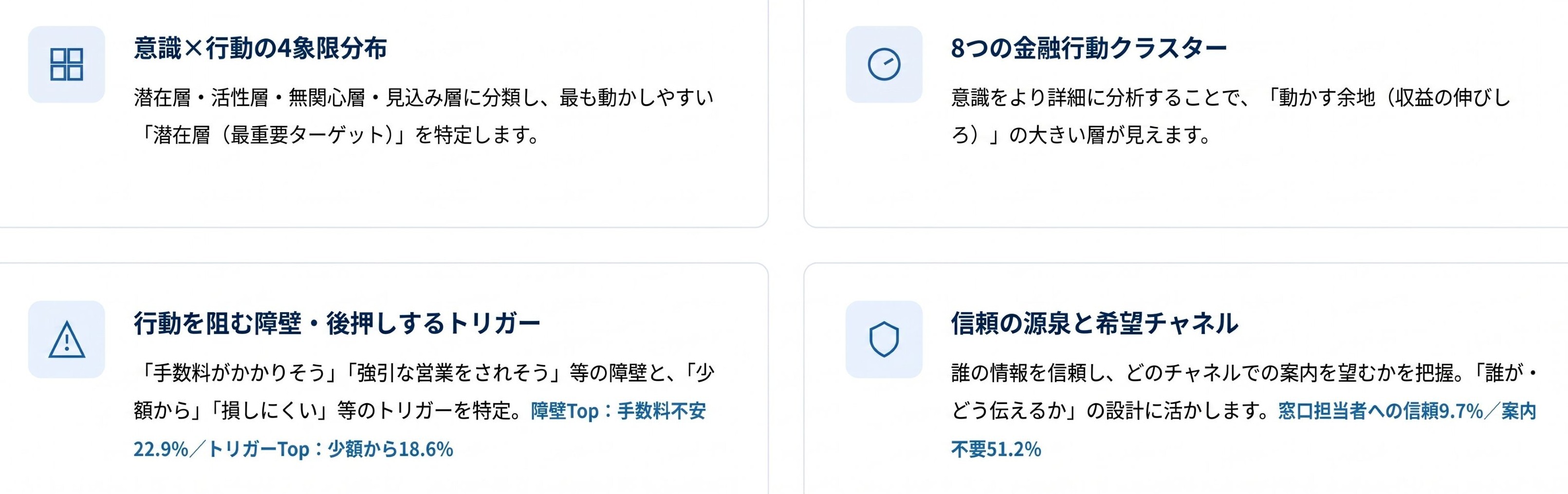 08_わかること修正版-2 08_わかること修正版-2