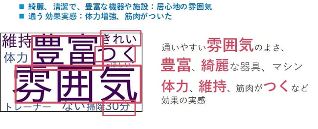 25.深掘りポイント顧客視点での体験価値評価&満足高層(9-10)の評価ポイント-1