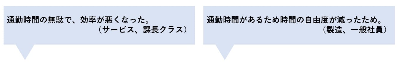 3-1-1