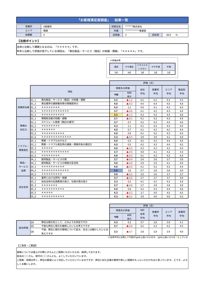 B2BCS_FBレポート見本-1
