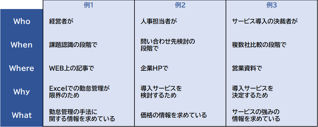 BtoB購買コラム_1