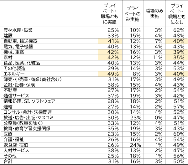 C8025-03