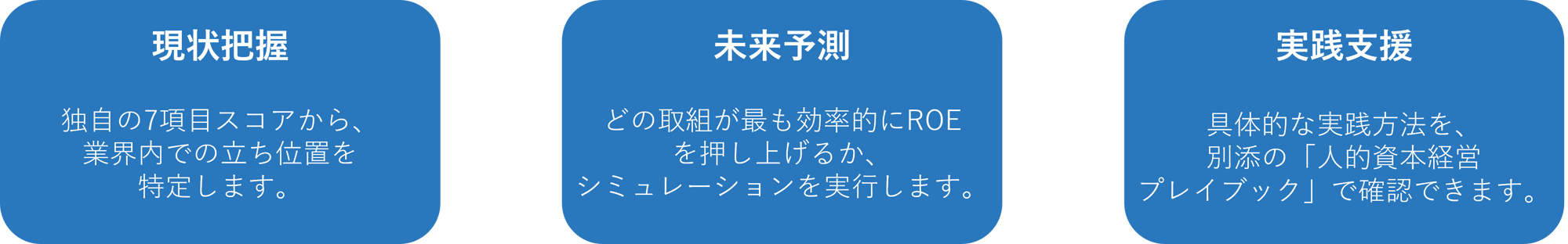 HCI特徴 HCI特徴