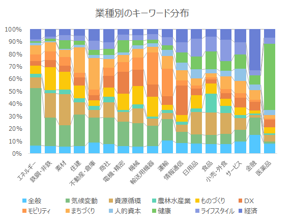 SDGsコラム_2
