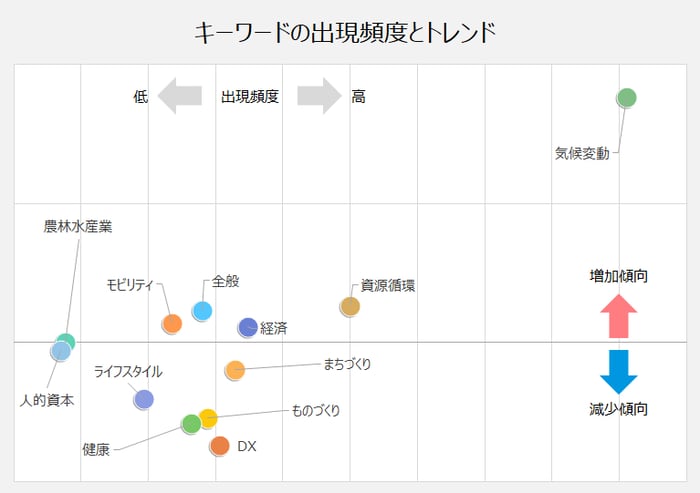 SDGsコラム_3