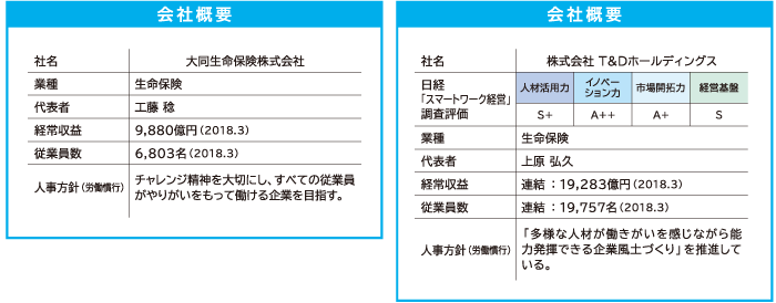 SW_daido_03