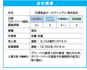 SW_nisshin_03