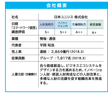 SW_unisys_02