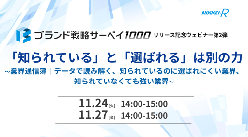 株式会社日経リサーチサービスサイト