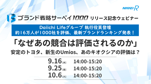 株式会社日経リサーチサービスサイト