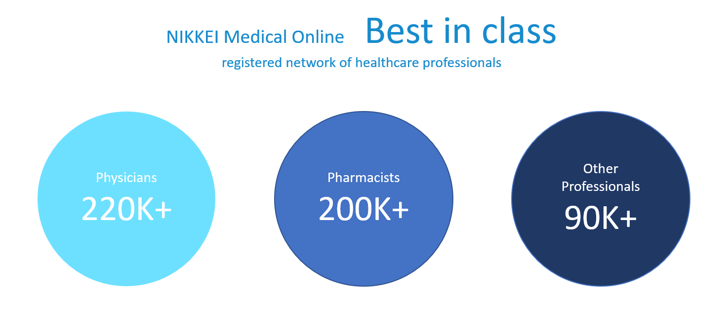 figure01_healthcare@3x