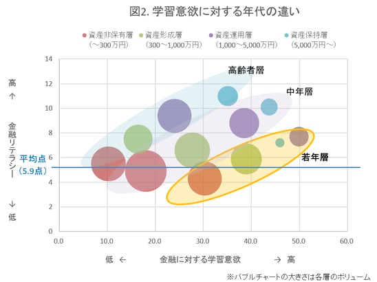 fig2